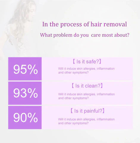 Glam Mania™Purple Epilator – آلة إزالة الشعر البنفسجية